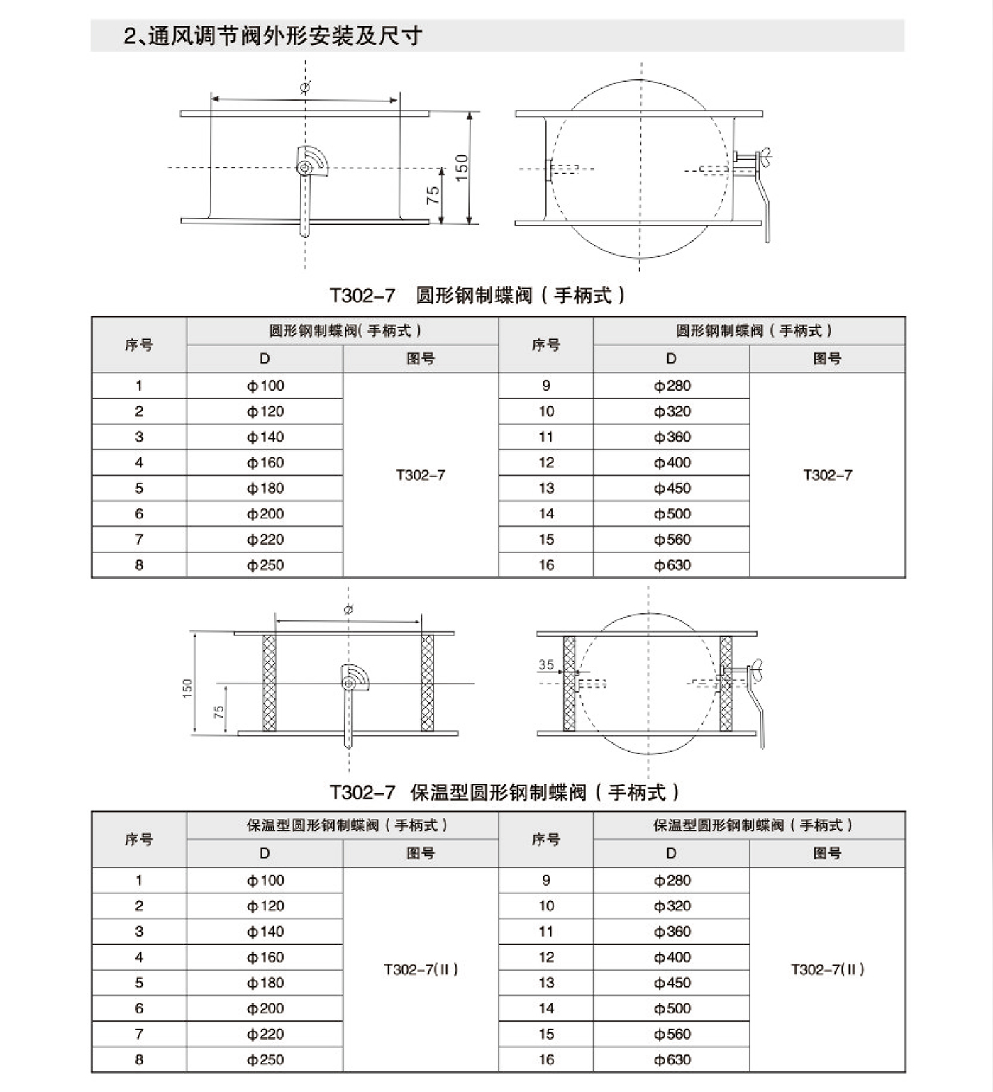 通風(fēng)調(diào)節(jié)閥1.jpg